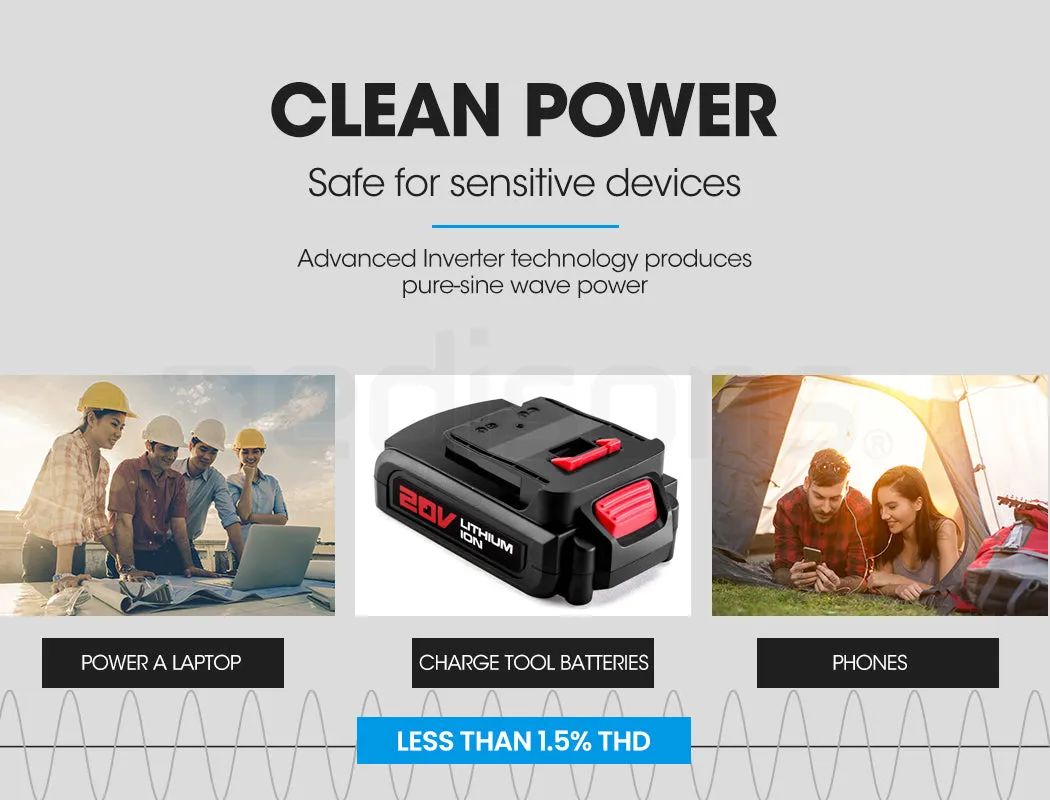 1000W Pure Sine Wave Inverter Generator | Portable Power Station | Camping