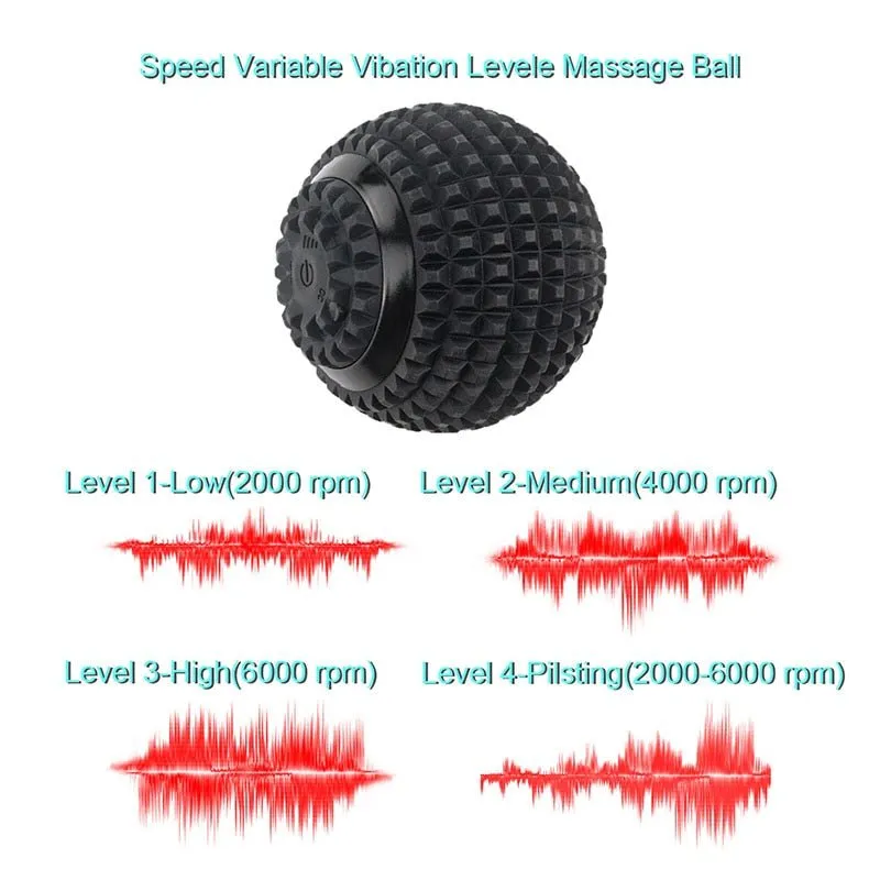 Electric Massage Ball- 4-Speed High-Intensity Fitness Yoga Massage Roller