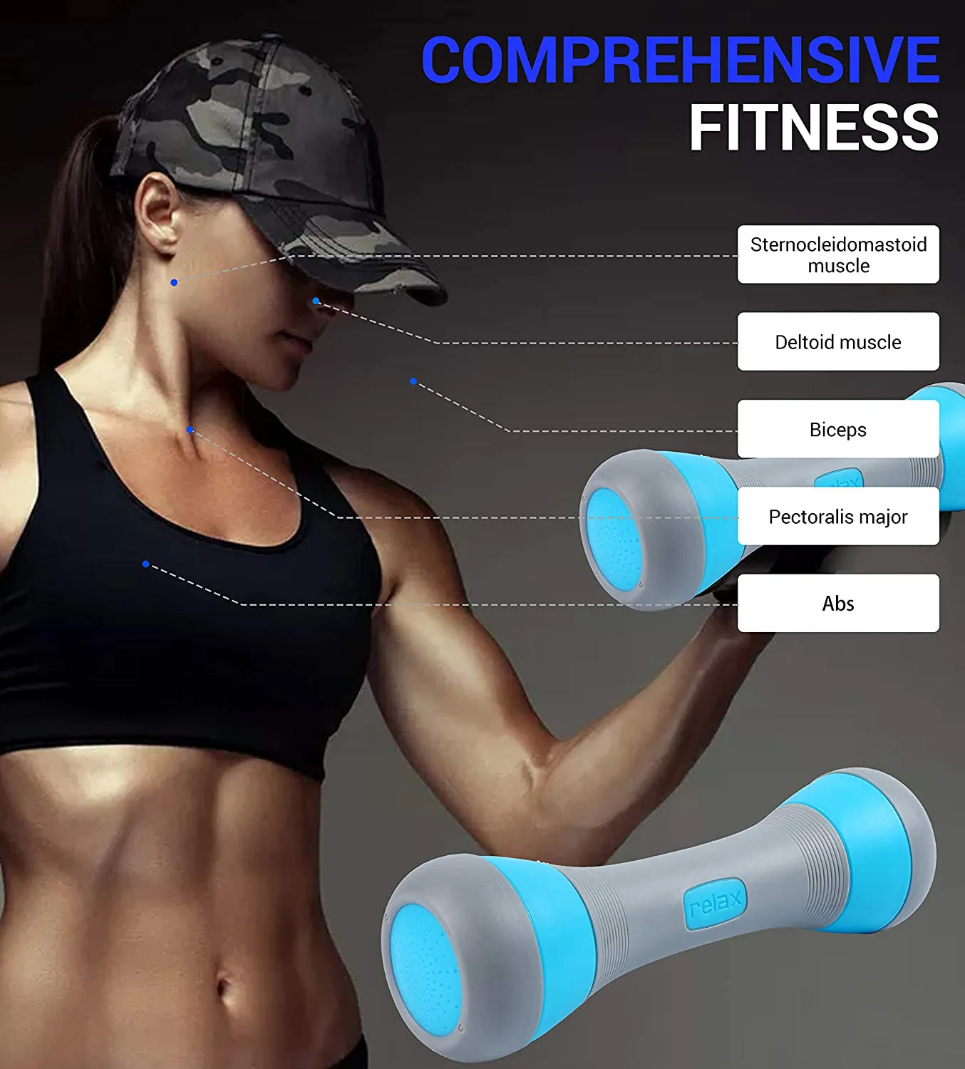 Nice C Adjustable Dumbbell Weight Pair, 5-in-1 Weight Options, Non-Slip Neoprene Hand, All-Purpose, Home, Gym, Office